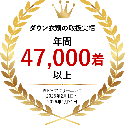 取扱実績47000以上